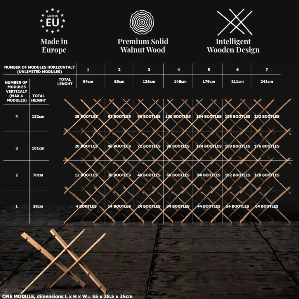 Muebles contemporáneos para vino