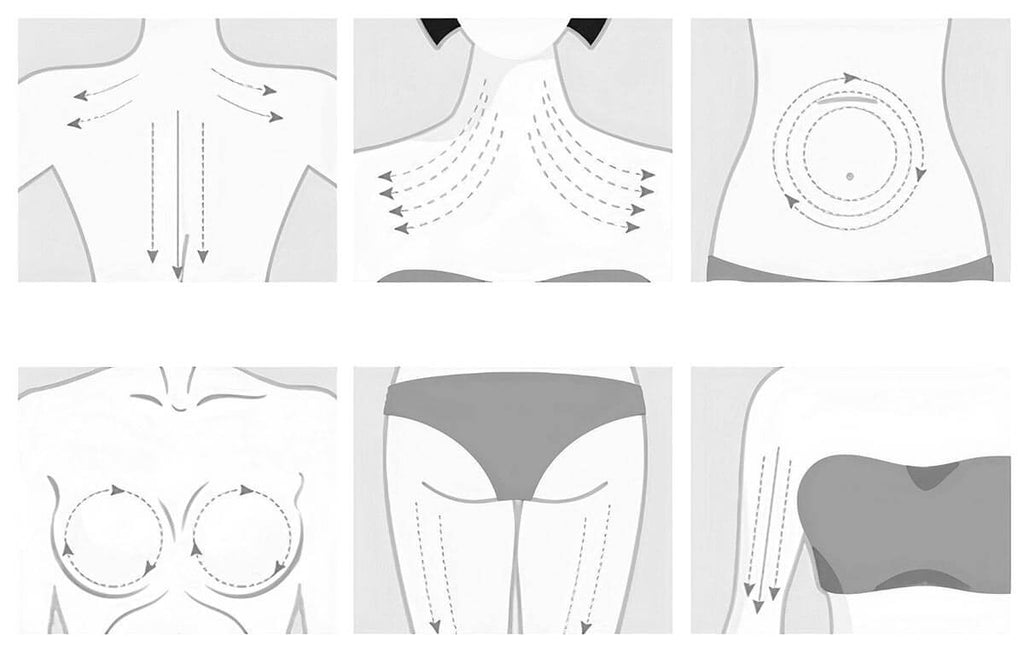 Gua Sha Massage Suitable For Any Part Of The Body