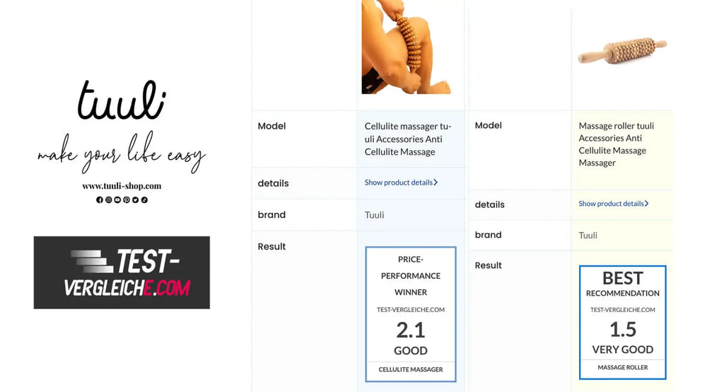 The best massage sticks in comparison: The ultimate guide for your smart choice!